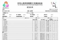 全运男足U20决赛-广东vs湖北首发:梅帅军、韦所为、范绪林登场