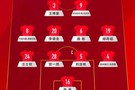 U22国足vs韩国官方阵型:442,汪士钦左后卫,拜合拉木中锋