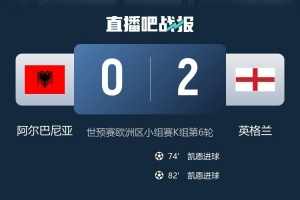 队史首次，英格兰取得正式比赛11连胜