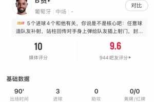 满分评分！B费数据：7射门4射正，传球成功率85%，8次关键传球