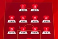 熊猫杯国际足球锦标赛，中国队VS乌兹别克斯坦队首发名单出炉！
