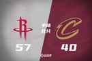 半场战报-火箭57-40骑士 KD13分谢泼德10分申京10+6+3 米切尔2分