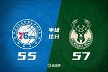 雄鹿次节发力&半场领先76人2分 马克西23分 乔治开局连砍11分