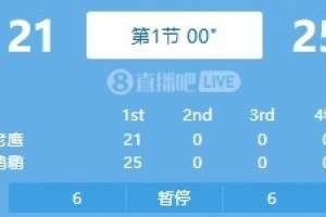 打铁大战！鹈鹕首节22中7&三分10中3  老鹰首节23中8&三分12中4