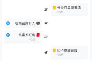 黄牌满天飞！阿森纳6人染黄，将面临英足总2.5万英镑的罚款