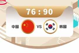 无话可说！从未想过有生之年能看到国际大赛中国男篮落后韩国32分