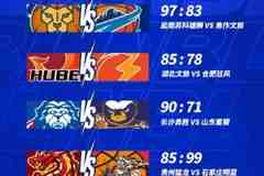 NBL今日战报：湖北文旅战胜合肥狂风 山东蜜獾不敌长沙勇胜