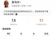 亚马尔本场3射1正 18丢失球权+2关键传球 9过人4成功+2造犯规
