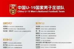上海申花U19梯队队员程添乐入选最新一期U-19国足集训名单