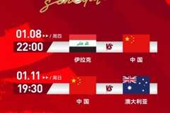 媒体人:若下轮输澳大利亚+伊拉克赢泰国,出线就不由自己掌握了