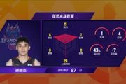 CBA官博总结第十二轮:谢智杰15分7篮板6助攻 生涯首次打出15+5+5