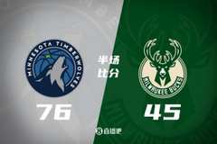 华子缺阵&戈贝尔禁赛 森林狼半场领先全主力雄鹿31分 兰德尔24分