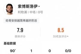 索博斯洛伊本场数据：1进球1关键传球3解围，评分7.9