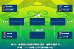 决战呼市！北控男篮将在2月7日的四分之一决赛中迎战山西男篮！