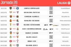 西甲26轮时间：2月28日23:15巴萨vs黄潜，3月3日4点皇马vs赫塔费