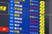 惨不忍睹！山西合计被吹38次犯规 共6人5犯离场