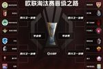 欧联最新赔率：维拉3.75第一罗马8第二，里昂诺丁汉森林并列第三