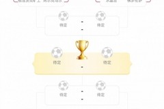 欧协联1/4决赛对阵：水晶宫vs佛罗伦萨，美因茨vs斯特拉斯堡