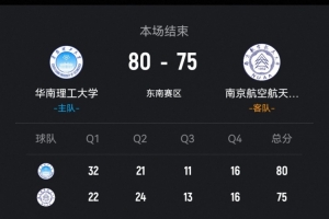 ?CUBAL-华南理工力克南京航空 周彩梦24+9 周雅妮26+7