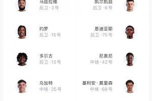 ?惨!利物浦替补席5人未满20岁,17岁恩古莫哈身价2000万第2高