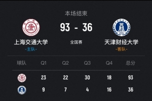 上海交大女篮狂胜天津财大57分晋级4强!介展仪18+6 陈雨欣20+13
