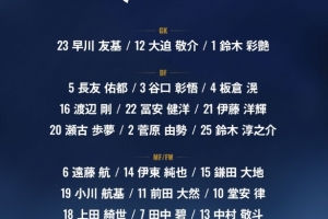 日本队世界杯号码:堂安律10号、后藤启介9号、久保建英8号
