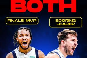 独行侠哭死?美媒：独行侠18年同时选中今年的得分王和FMVP