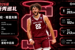 强力粘合剂!格雷夫斯:控卫出身空间型4号位 模板迪奥/李凯尔