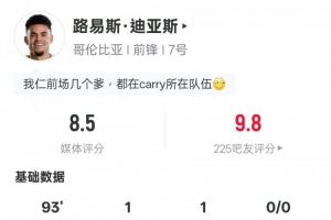 路易斯·迪亚斯本场:传射+1中框2过人成功2关键传球,评分8.5
