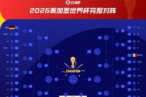 基本确定小组第1！阿根廷淘汰赛大概率踢H组第2，碰佛得角/沙特？