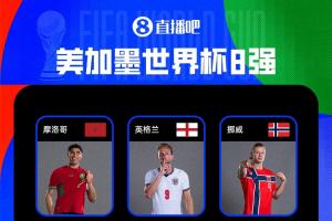 世界杯8强:摩洛哥 英格兰 挪威 法国 西班牙 比利时 阿根廷 瑞士